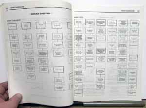 1982 Dodge Ram 50 Truck & Arrow Dealer Service Shop Repair Manual W/Supplement
