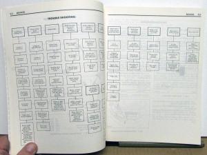 1981 Dodge Ram 50 Truck & Arrow Dealer Service Shop Repair Manual Small Pickup