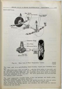 1968 1969 Toyota Corolla 1100 Chassis Group Service Shop Repair Manual