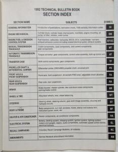 1992 Nissan Technical Bulletins Manual Including Recalls