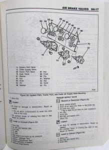 1993 GMC TopKick / Chevrolet Kodiak & Medium-Duty Forward Control Service Manual