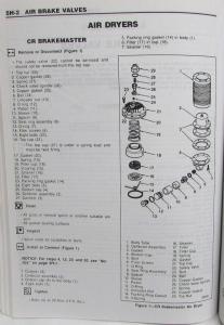 1993 GMC Medium-Duty Truck Unit Repair Service Shop Manual