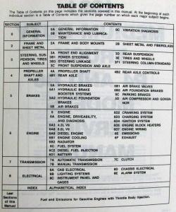 1991 GMC/Chevrolet Medium Duty Truck Service Shop Repair Manual P4 and B6 Models