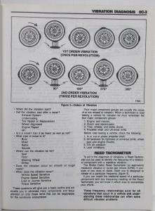 1991 GMC/Chevrolet Medium Duty Truck Service Shop Repair Manual P4 and B6 Models