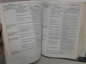 1999 Dodge Durango SUV Dealer Service Shop Repair Manual W/Chassis Diagnostic