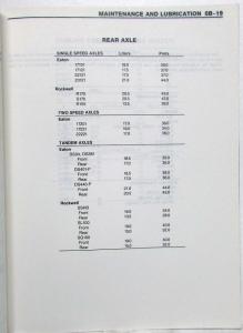 1986 GMC Heavy Duty Trucks Service Shop Manual Supplement