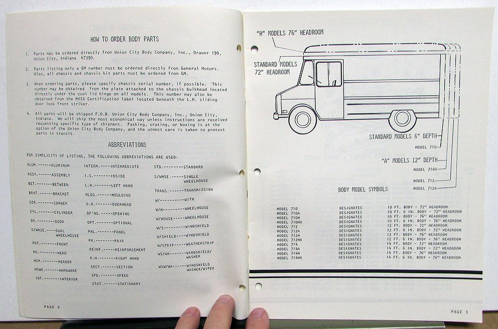 19731976 GMC Value Van P 2500 & 3500 Steel Body Parts Catalog 1A Union