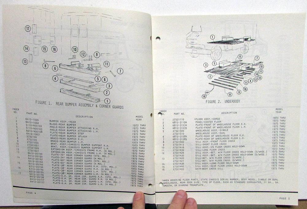 19731976 GMC Value Van P 2500 & 3500 Steel Body Parts Catalog 1A Union