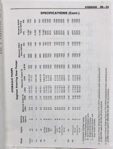 1981 GMC Medium/Heavy Duty Truck Models Service Shop Repair Manual Supplement