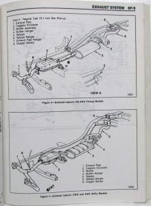 1992 GMC Sonoma and Jimmy Service Shop Repair Manual