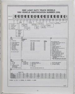 1993 GMC Truck Service Publications Catalog