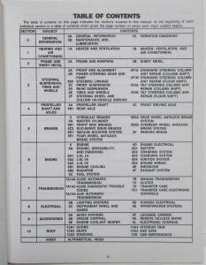 1993 GMC Sonoma and Jimmy Service Shop Repair Manual