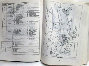 1993 GMC Van Vandura and Rally Van Service Shop Repair Manual