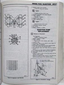 1991 GMC Sierra Pickup Truck 1500 2500 3500 Models Service Shop Repair Manual