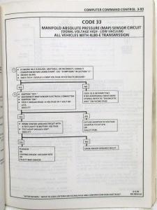 1991 GMC Lt Duty Truck Fuel and Emissions Service Manual Driveability - FI Gas
