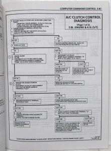 1990 GMC Light Duty Truck Fuel & Emissions Service Manual Driveability - FI Gas