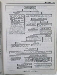 1989 GMC Safari Models Light Duty Truck Service Shop Repair Manual
