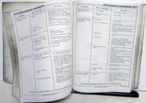 1989 GMC Light Duty Truck C/K Models Service Shop Repair Manual Pickup