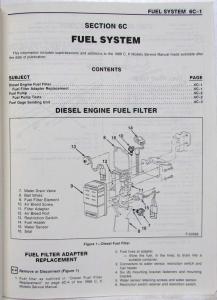 1988 GMC Light Duty Truck C and K Models Service Shop Repair Manual Supplement