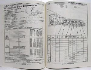 1988 GMC Light Duty Truck C and K Models Service Shop Repair Manual Supplement