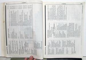 1988 GMC C/K Sierra Models Electrical Troubleshooting Manual