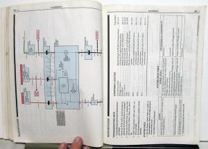 1988 GMC C/K Sierra Models Electrical Troubleshooting Manual
