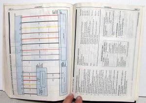 1988 GMC C/K Sierra Models Electrical Troubleshooting Manual