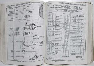 1986 GMC Safari Models Light Duty Truck Service Shop Repair Manual