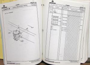 1987 International Truck 900 Series PC-900/87 Parts Catalog