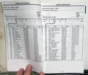 1988 Ford Mercury Lincoln Service Spec Manual Mustang GT Thunderbird Continental