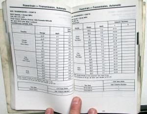 1988 Ford Mercury Lincoln Service Spec Manual Mustang GT Thunderbird Continental