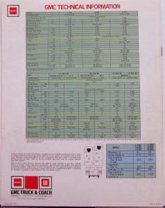1977 GMC Vandura Special Rally Camper Special Magnavan Sales Brochure Original