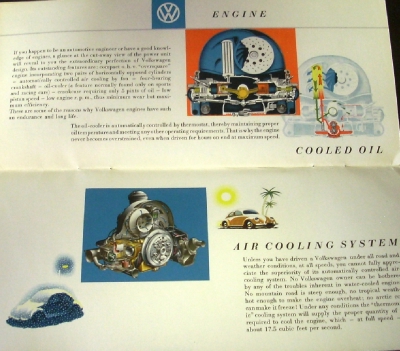 1958 Volkswagen VW Color Sales Brochure Sedan Standard De Luxe