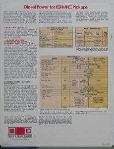 1978 GMC Pickups with Diesel Power Engine C1500 Sales Data Sheet Original