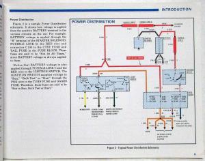 1983 Cadillac Electrical Troubleshooting Manual - Deville Seville Eldorado
