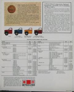 1979 GMC 97.5 Conventional Truck Series 5000-6000 Sales Brochure Original