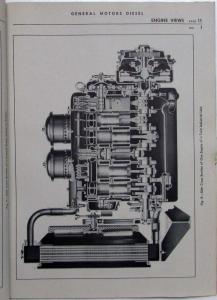 1947 GMC Truck 3 4 and 6-Cylinder Series 71 Two-Cycle Diesel Operators Manual