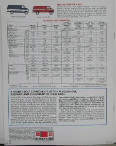 1980 GMC Vandura Magnavan Rally Commerical Van Truck Sales Brochure Original