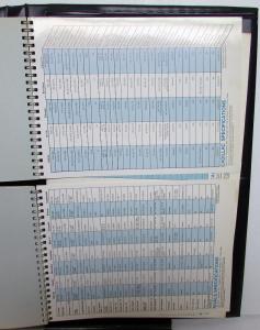 1979 Cadillac Dealer Spectrum Data Book Sales Refence Album Rival Comparisons