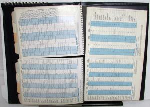 1979 Cadillac Dealer Spectrum Data Book Sales Refence Album Rival Comparisons