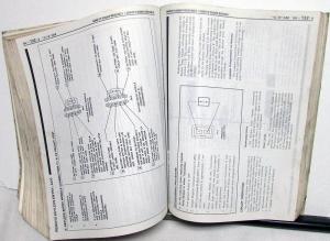 1990 Oldsmobile 88 Royale and 98 Regency Service Shop Repair Manual