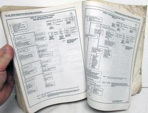 1990 Oldsmobile 88 Royale and 98 Regency Service Shop Repair Manual