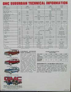 1981 GMC Suburban Sierra Sales Brochure Folder Features Specs Original