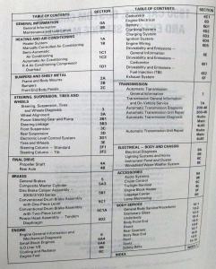 1990 Oldsmobile Custom Cruiser Service Shop Repair Manual