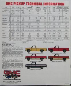 1981 GMC Pickup Truck Sierras Street 4x4 Crew Cab Chassis Sales Brochure Orig
