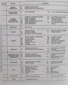 1991 Oldsmobile Silhouette Service Shop Repair Manual