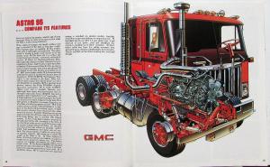 1981 GMC Astro Heavy Duty Truck Sales Brochure Original
