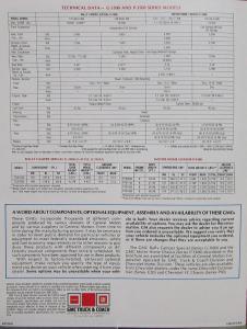 1980 GMC Chassis P &  G 3500 Models Recreational Vehicles Sales Brochure Folder