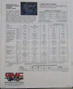1981 GMC Value Van Sales Brochure Original