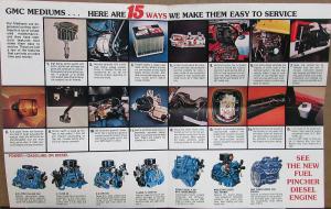1981 GMC Medium Duty Truck Sales Brochure Folder MAILER Original